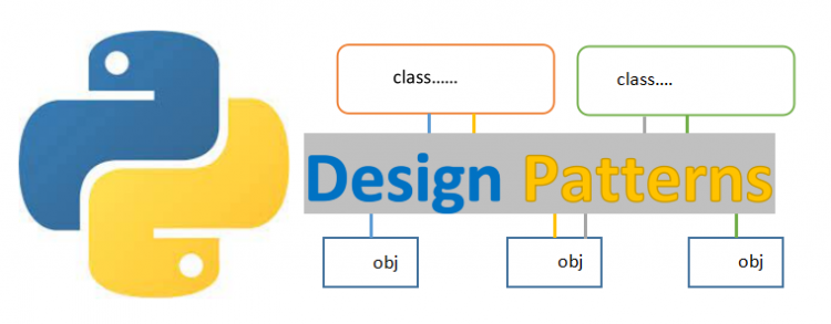Design Pattern Python