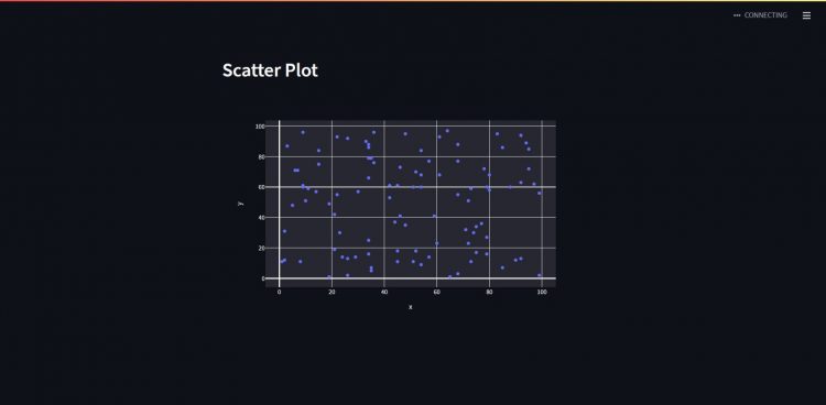 Scatter Plot Streamlit 2